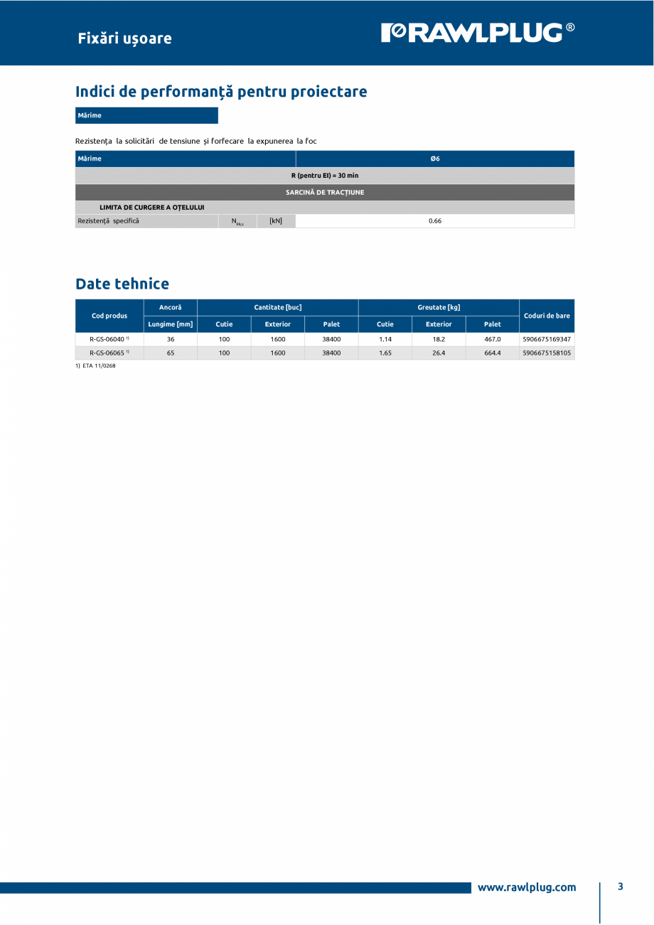 Pagina 3-Ancora expandabila premium pentru etansare in beton RAWLPLUG R-GS Fisa tehnica Romana nfluența...