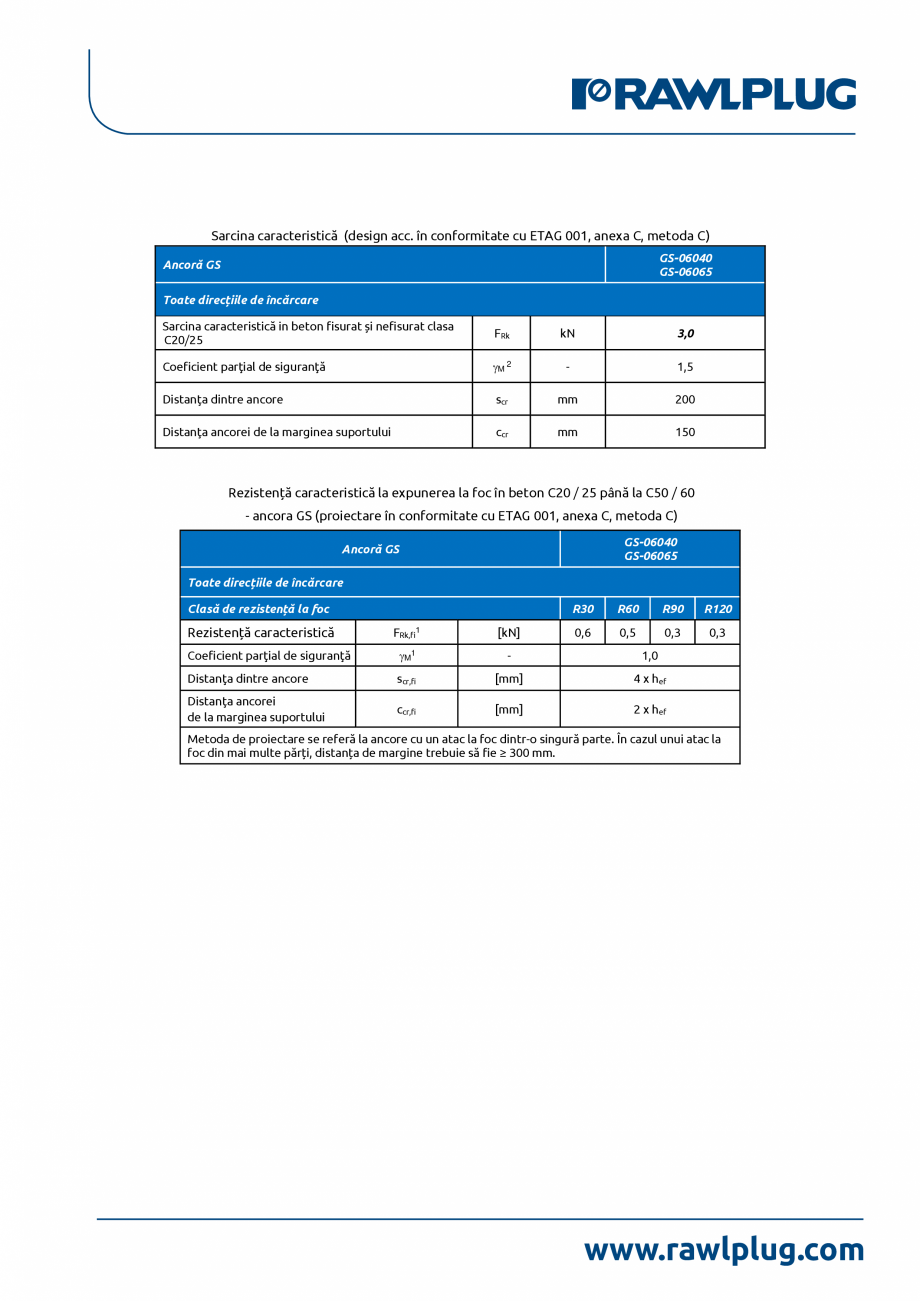 Pagina 3-Declarația de performanță pentru ancora expandabilă R-GS RAWLPLUG Certificare produs Romana 5
...