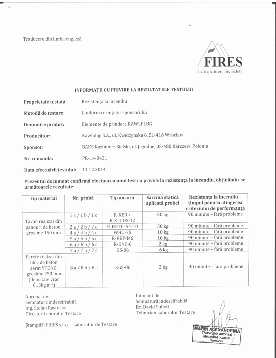 Pagina 1-Raport de evaluare a rezistentei la foc FIRES PR14-0431 RAWLPLUG R-GS Certificare produs Romana 
