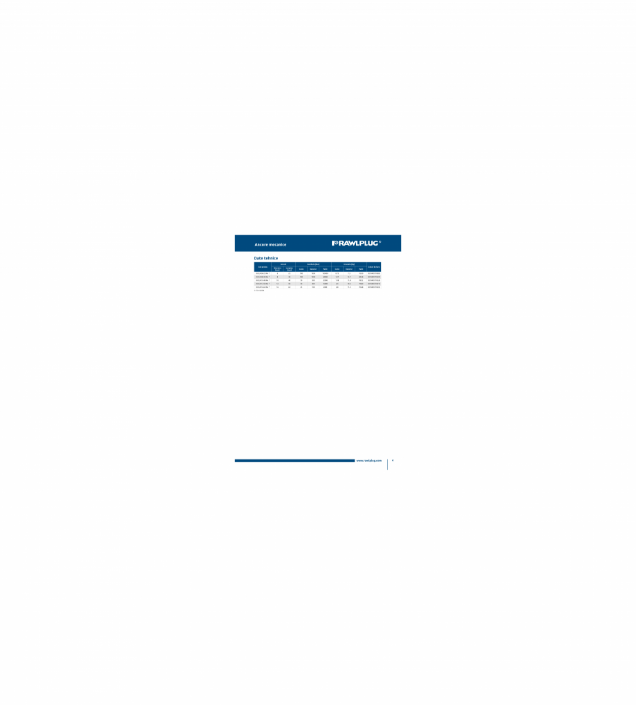 Pagina 4-Ancora expandabila cu filet interior (otel inoxidabil A4) RAWLPLUG R-DCA-A4 Fisa tehnica Romana de...