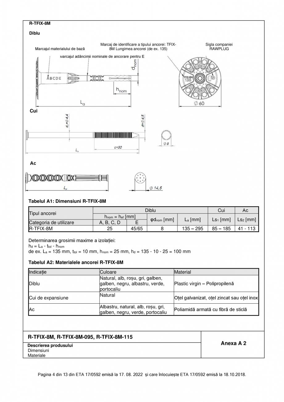 Pagina 4 - Agrement - ETA 17-0592 pentru diblu premium cu cui metalic RAWLPLUG R-TFIX-8M Certificare...