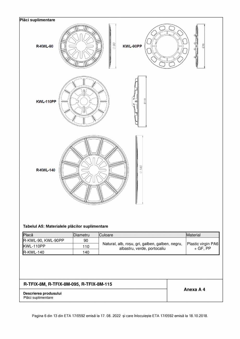 Pagina 6-Agrement - ETA 17-0592 pentru diblu premium cu cui metalic RAWLPLUG R-TFIX-8M Certificare produs...