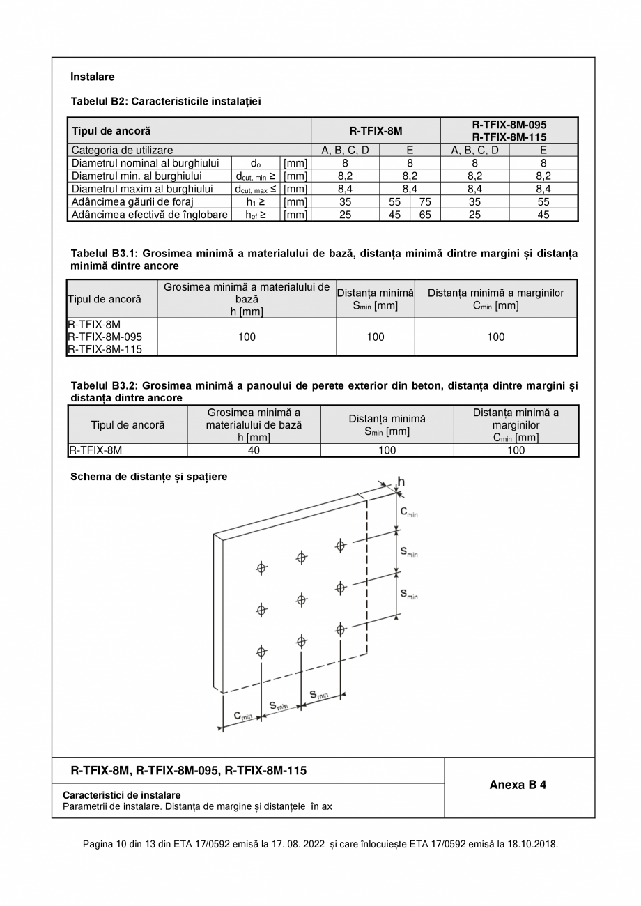 Pagina 10-Agrement - ETA 17-0592 pentru diblu premium cu cui metalic RAWLPLUG R-TFIX-8M Certificare produs...
