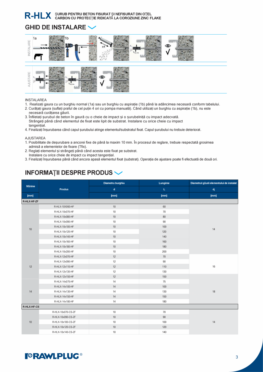 Pagina 3-Surub pentru beton cu cap hexagonal si saiba integrata RAWLPLUG R-HLX-HF-ZF, R-HLX-CS-ZF Fisa...