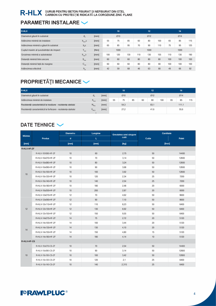 Pagina 4-Surub pentru beton cu cap hexagonal si saiba integrata RAWLPLUG R-HLX-HF-ZF, R-HLX-CS-ZF Fisa...