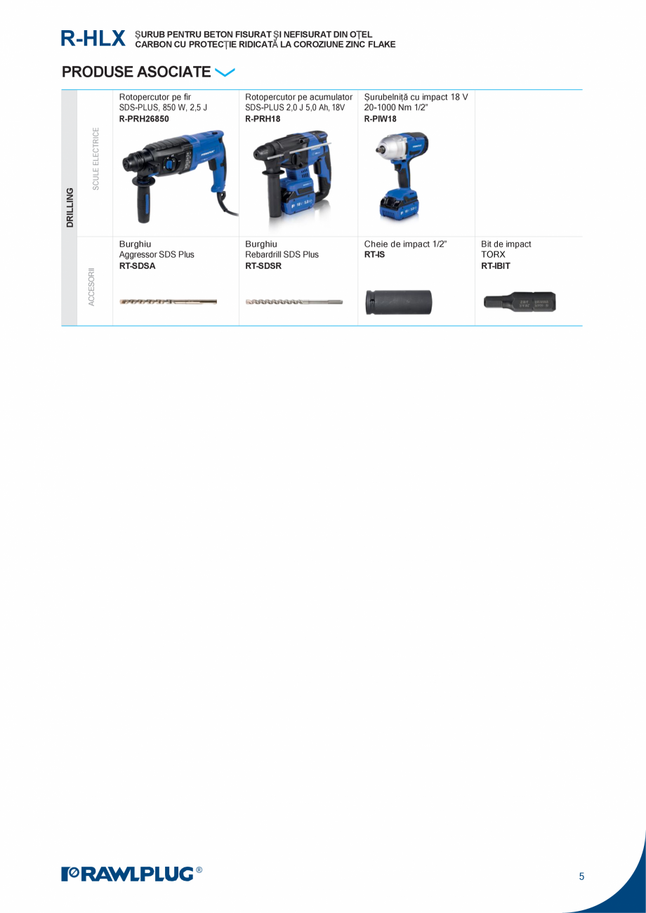 Pagina 5-Surub pentru beton cu cap hexagonal si saiba integrata RAWLPLUG R-HLX-HF-ZF, R-HLX-CS-ZF Fisa...