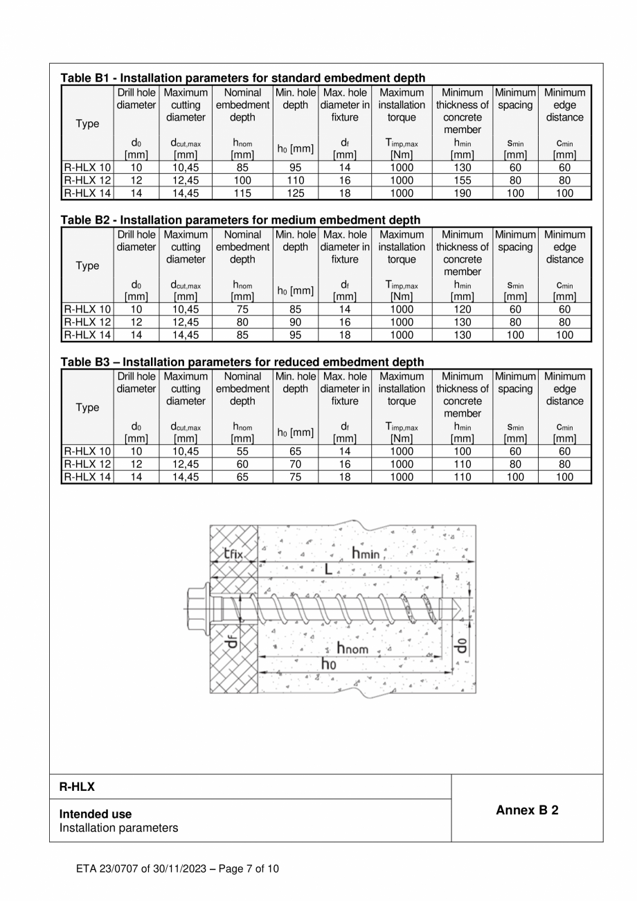 Pagina 7-Agrement ETA 23-0707 pentru ancora surub R-HLX RAWLPLUG R-HLX-HF-ZF, R-HLX-CS-ZF Certificare produs ...