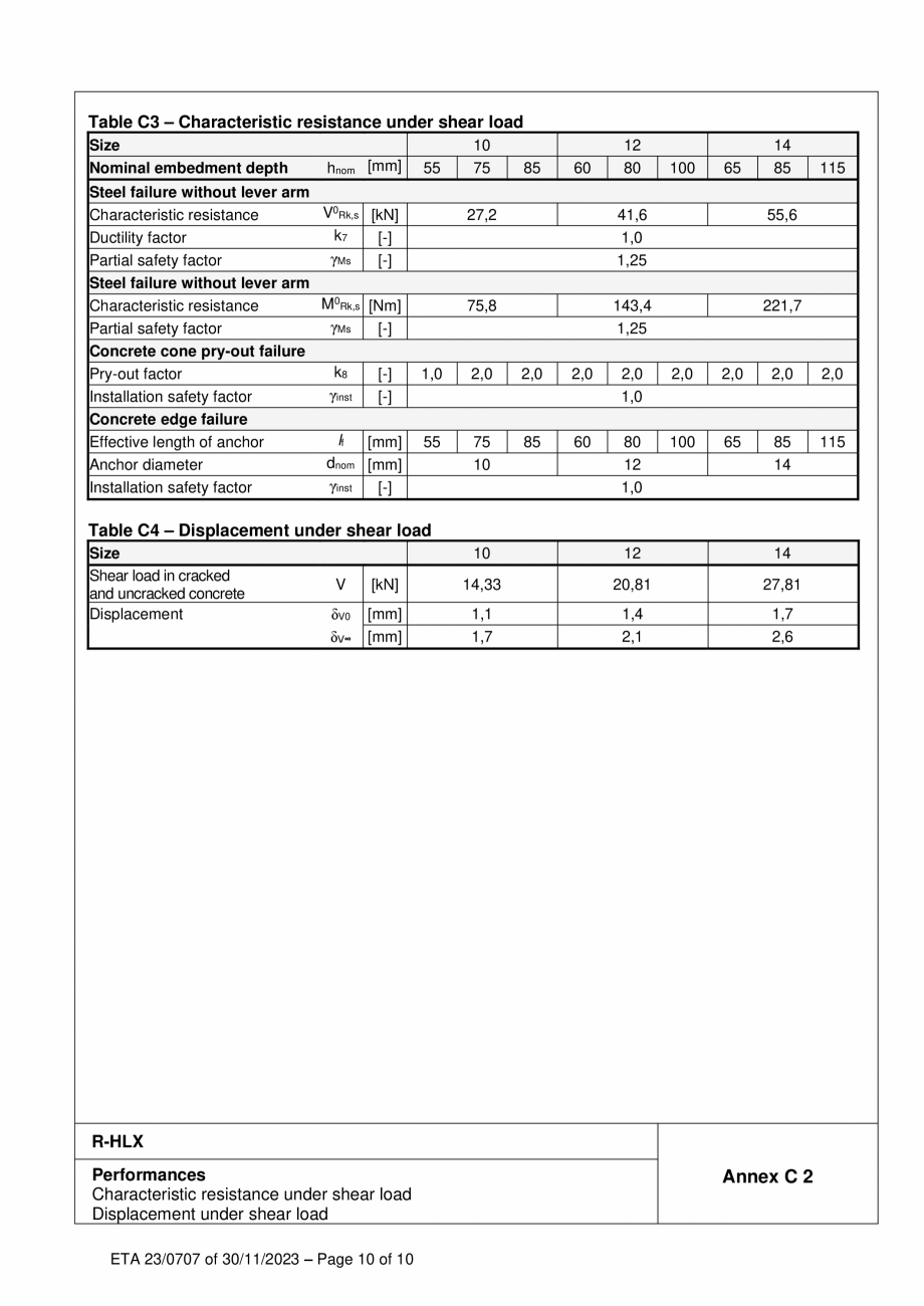 Pagina 10 - Agrement ETA 23-0707 pentru ancora surub R-HLX RAWLPLUG R-HLX-HF-ZF, R-HLX-CS-ZF...