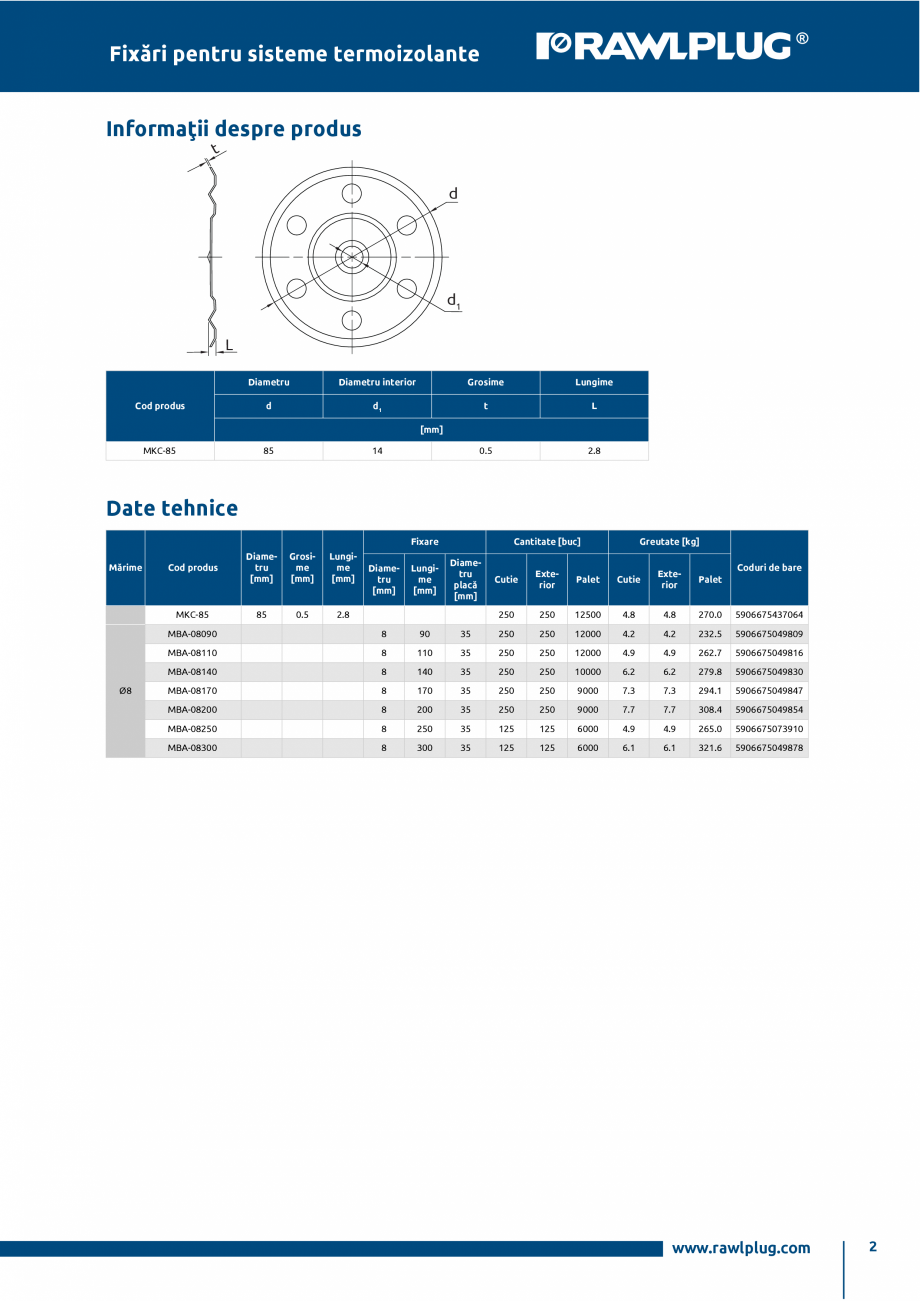 Pagina 2-Saiba metalica compatibila cu diblurile metalice MBA RAWLPLUG MKC Fisa tehnica Romana 

Diame­
tru
...