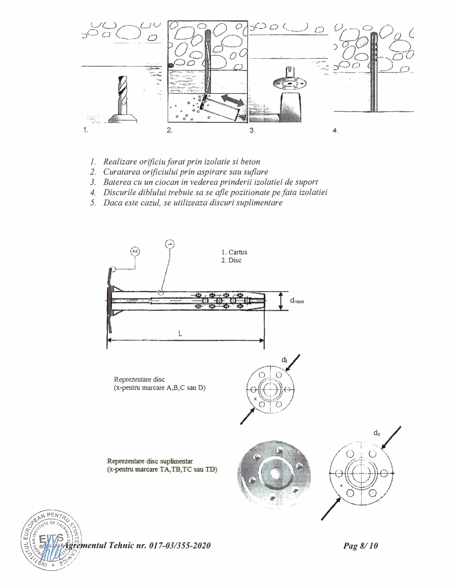Pagina 10-Agrement AT 017-03-355-2020 pentru diblu MBA RAWLPLUG MKC Certificare produs Romana 