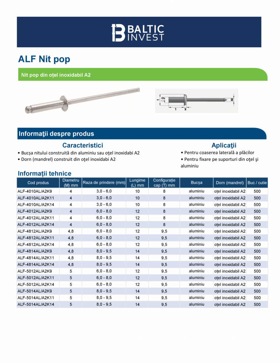 Pagina 1-Nit pop din otel inoxidabil A2 RAWLPLUG ALF A2/A2 Fisa tehnica Romana ALF Nit pop
Nit pop din oțel ...