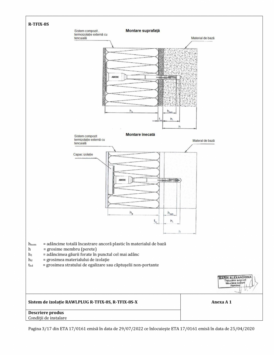 Pagina 3 - Agrement ETA 17-0161 pentru diblu premium cu cui metalic RAWLPLUG R-TFIX-8SX, R-TFIX-8S...