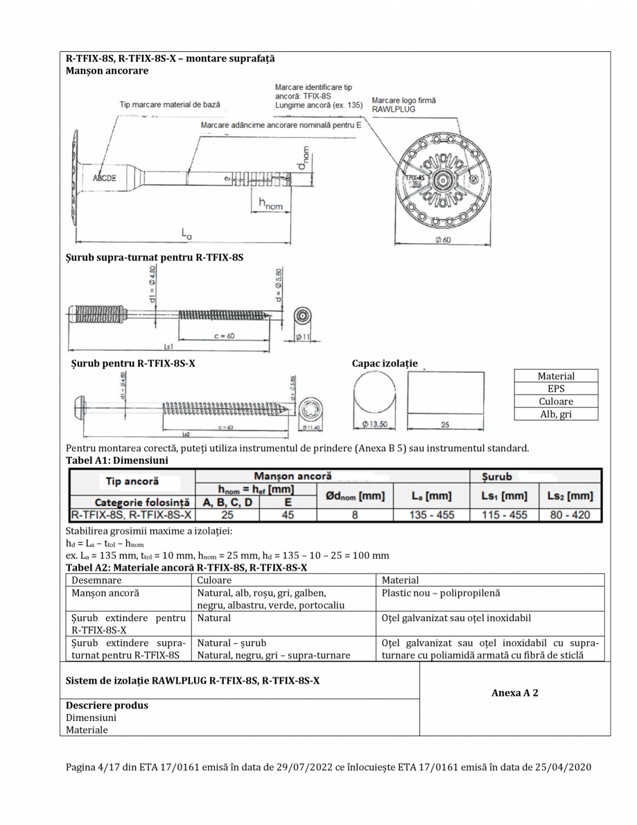 Pagina 4-Agrement ETA 17-0161 pentru diblu premium cu cui metalic RAWLPLUG R-TFIX-8SX, R-TFIX-8S Certificare ...