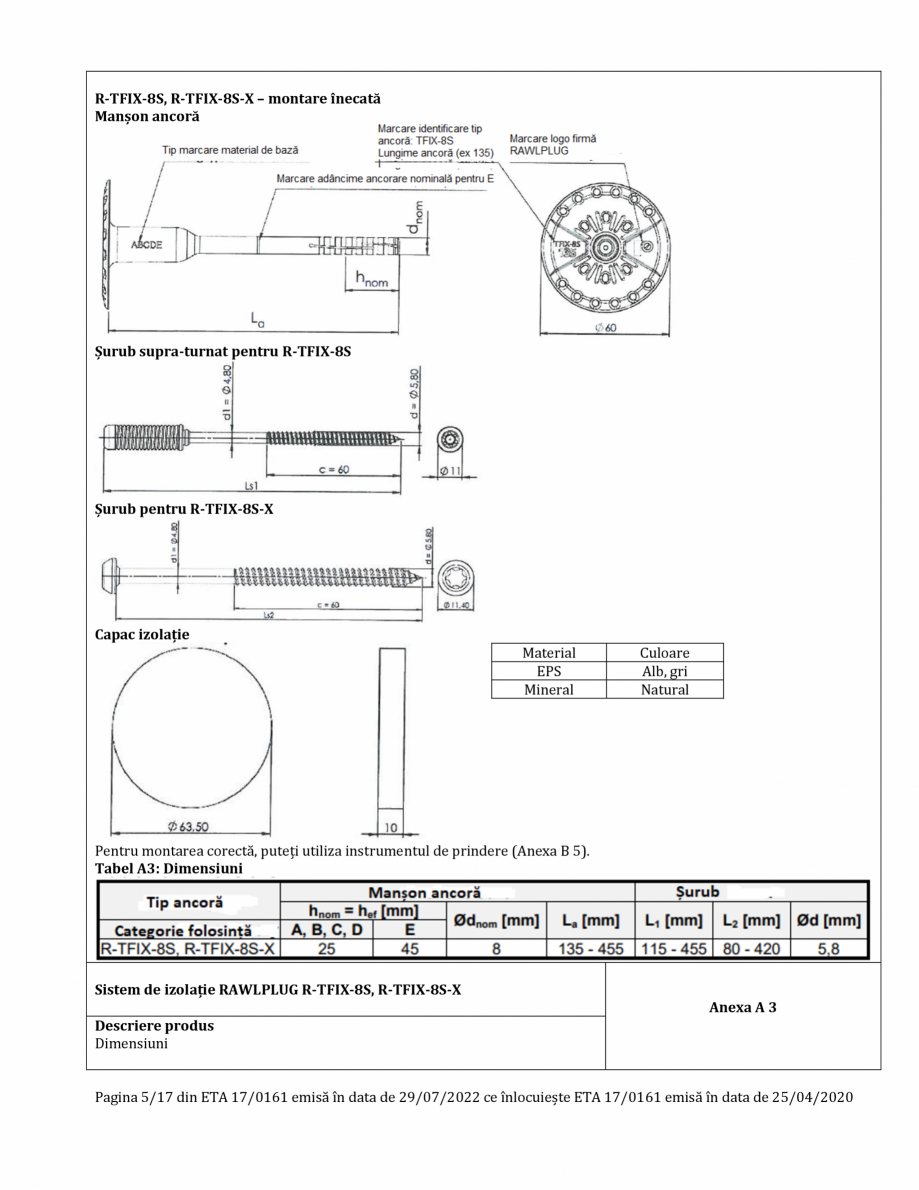 Pagina 5-Agrement ETA 17-0161 pentru diblu premium cu cui metalic RAWLPLUG R-TFIX-8SX, R-TFIX-8S Certificare ...