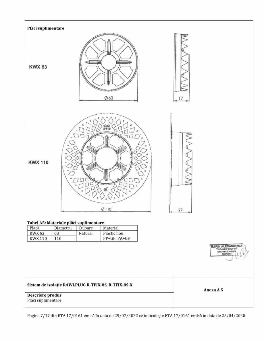 Pagina 7-Agrement ETA 17-0161 pentru diblu premium cu cui metalic RAWLPLUG R-TFIX-8SX, R-TFIX-8S Certificare ...