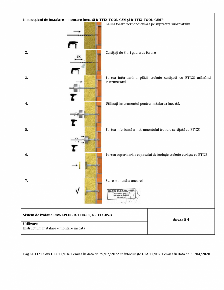 Pagina 11-Agrement ETA 17-0161 pentru diblu premium cu cui metalic RAWLPLUG R-TFIX-8SX, R-TFIX-8S Certificare ...