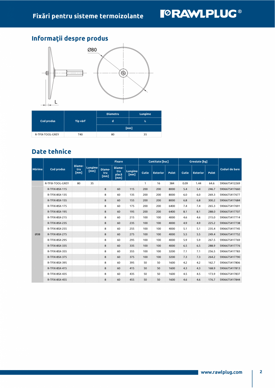 Pagina 2 - Instrument de instalare pentru R-TFIX-8SX (montaj la suprafata) RAWLPLUG R-TFIX-TOOL-GREY...