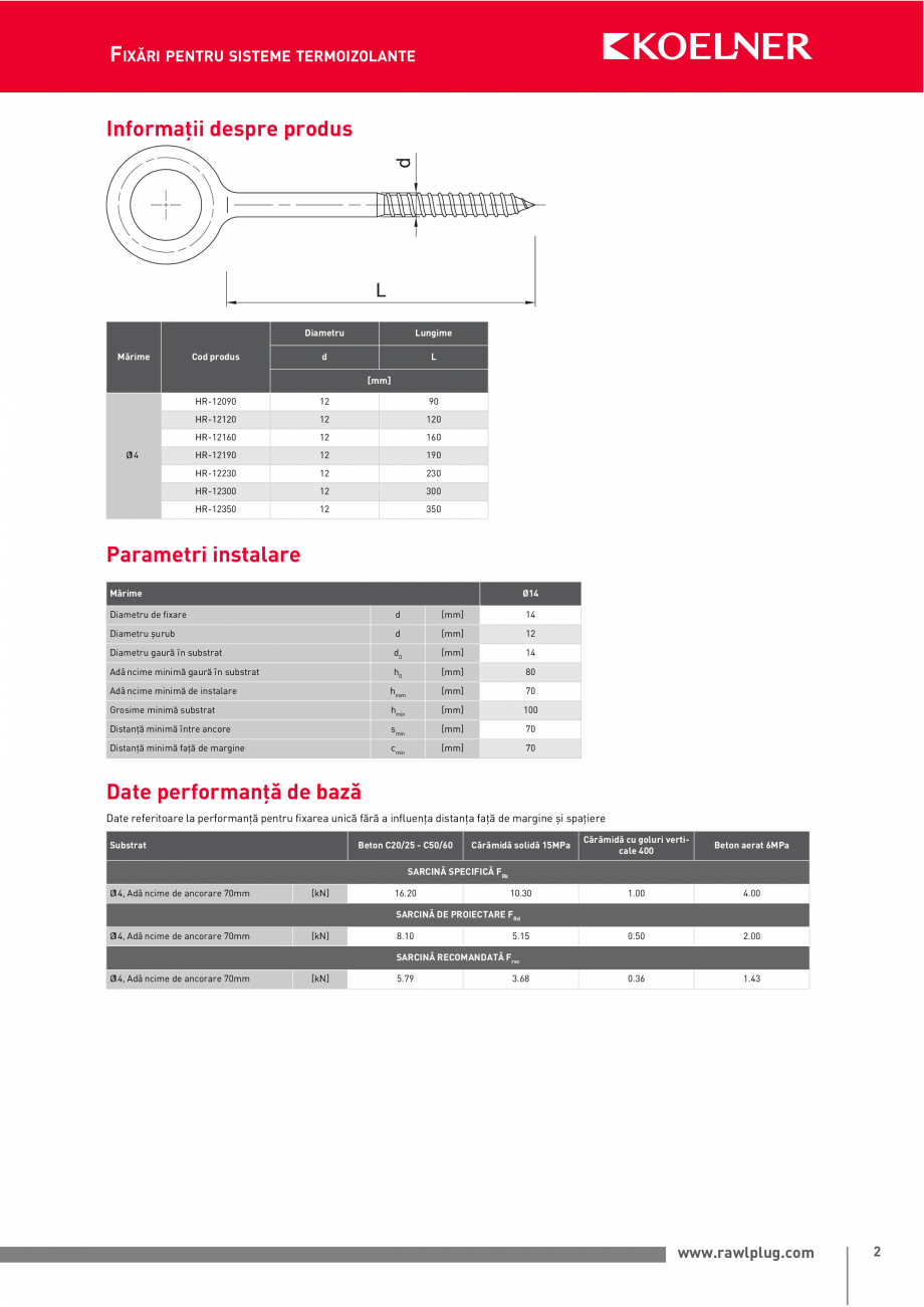 Pagina 2-Surub metalic pentru schela RAWLPLUG HR Fisa tehnica Romana 

d

L
[mm]

Ø14

HR-12090

12

90
...