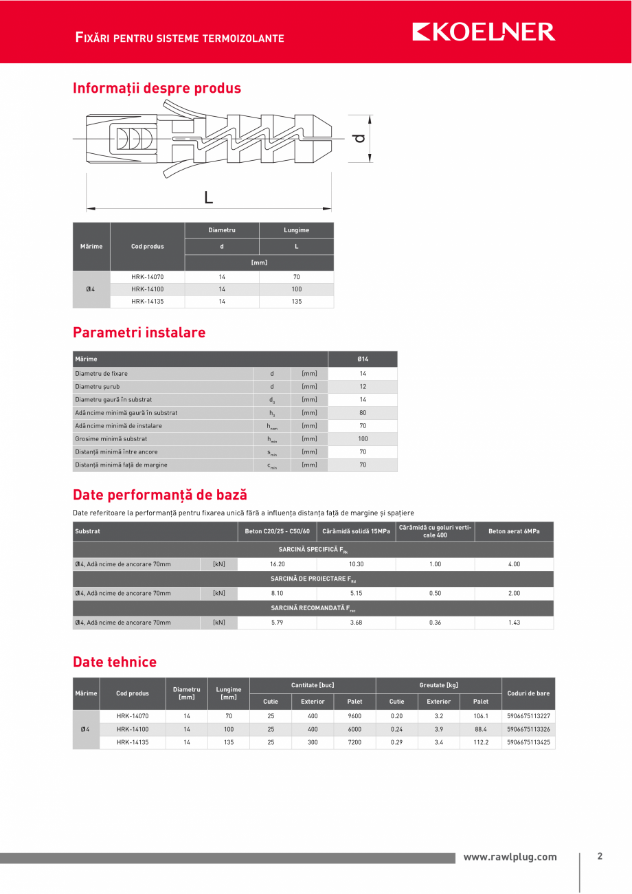 Pagina 2-Diblu plastic pentru schela RAWLPLUG HRK Fisa tehnica Romana s

d

L

HRK-14070

14

70

HRK-14100

...