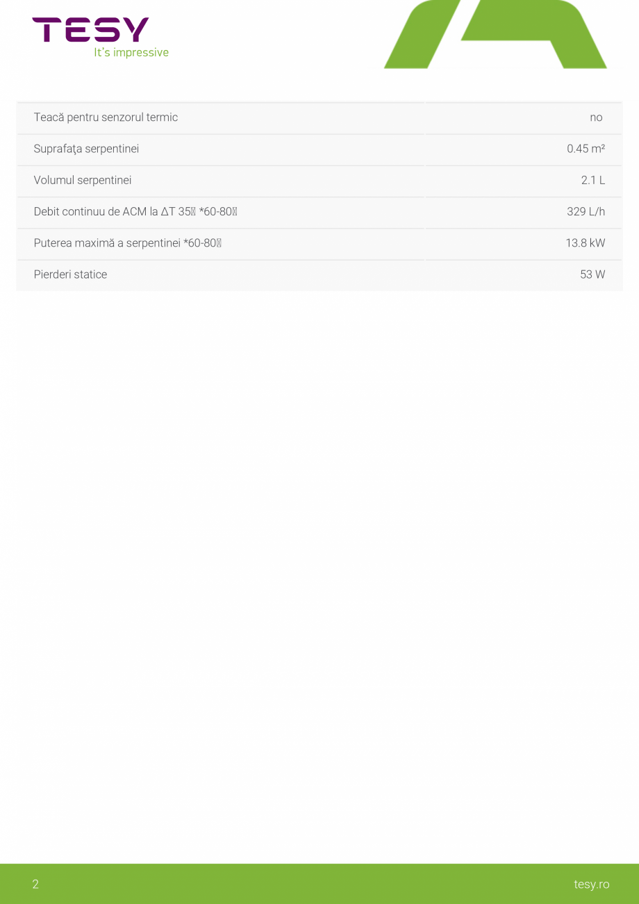 Pagina 2 - Boiler electric TESY BiLight 80 S Fisa tehnica Romana 