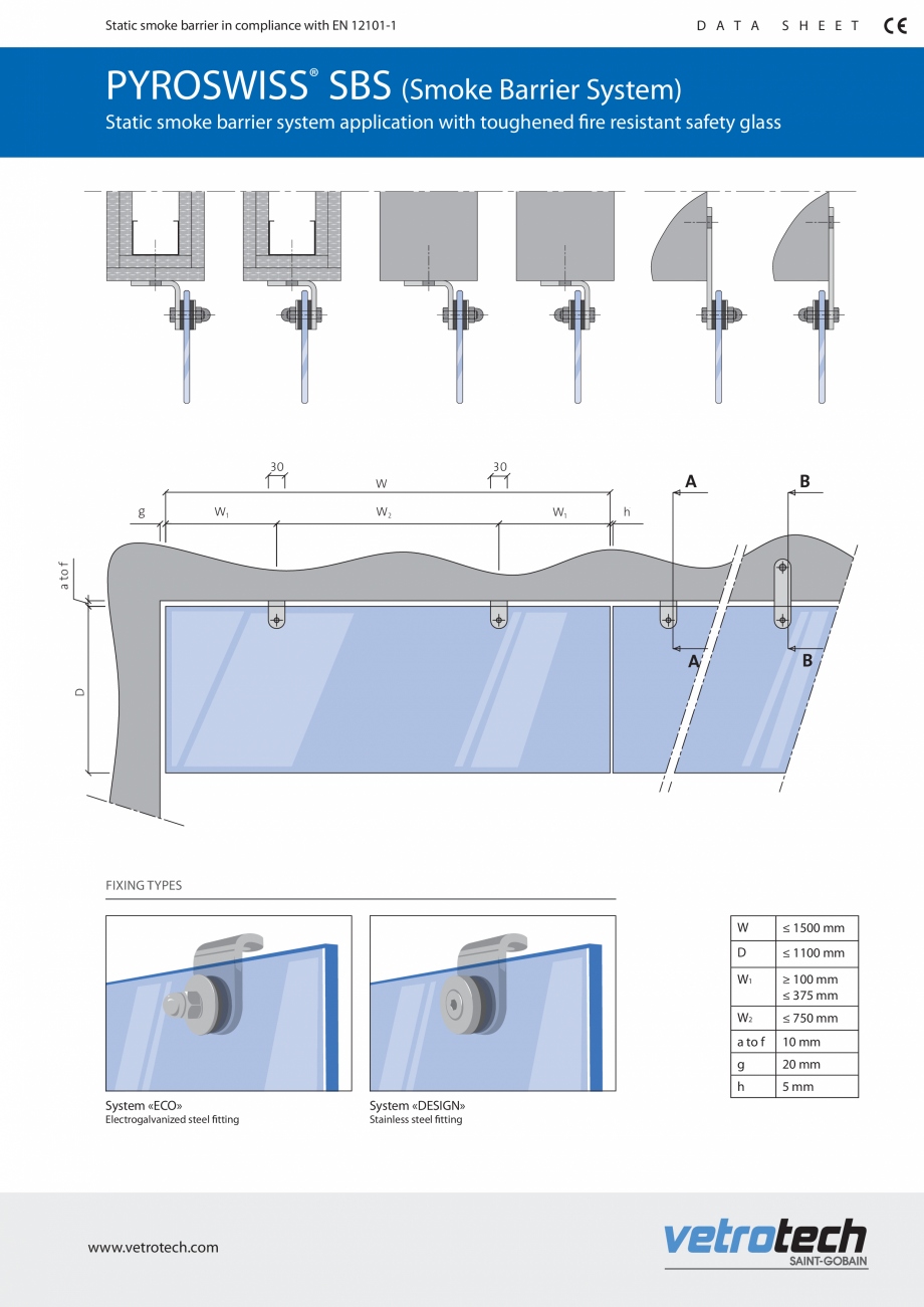 Pagina 2-Ecrane de fum din sticla VETROTECH PYROSWISS® SBS Catalog, brosura Engleza m
±2 mm
1(C)1...