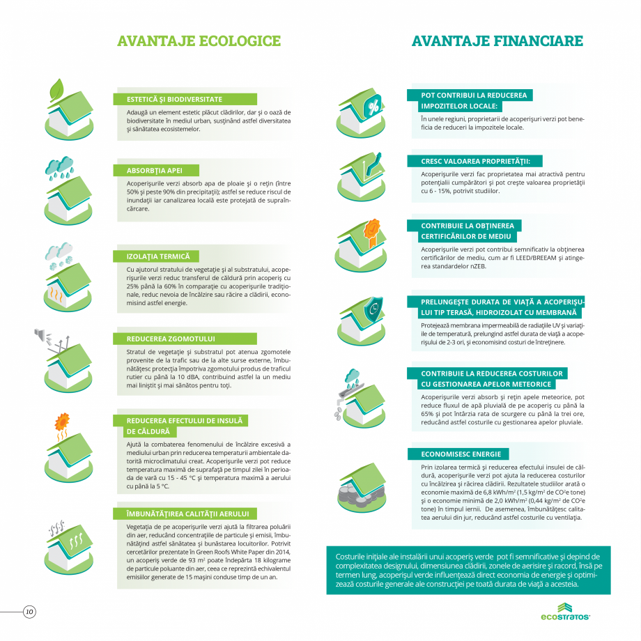 Pagina 10-Catalog Ecostratos - Acoperisuri verzi  Catalog, brosura Romana i ore,
reducând astfel costurile cu...