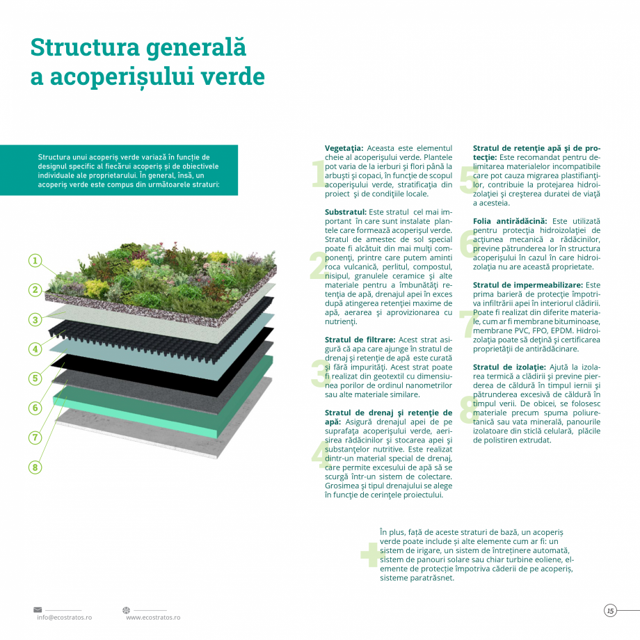Pagina 15 - Catalog Ecostratos - Acoperisuri verzi  Catalog, brosura Romana un spectacol vizual...