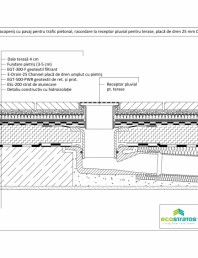 Detaliu constructiv de acoperis cu pavaj pentru trafic pietonal, racordare la receptor pluvial pentru terase