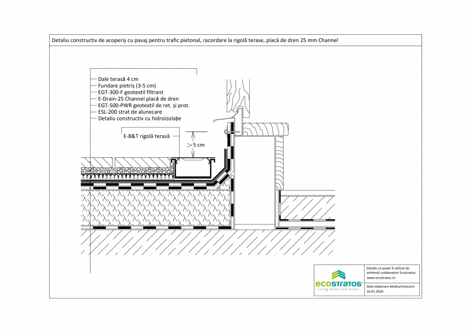 Pagina 1-CAD-PDF Detaliu constructiv de acoperis cu pavaj pentru trafic pietonal, racordare la rigola terase ...