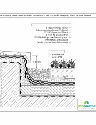 Detaliu constructiv de acoperis verde semi-intensiv, racordare la atic, cu profil marginal