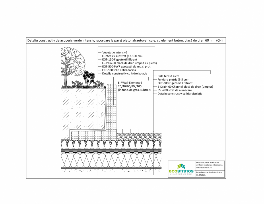 Pagina 1-CAD-PDF Detaliu constructiv de acoperis verde intensiv, racordare la pavaj pietona/autovehicule, cu ...
