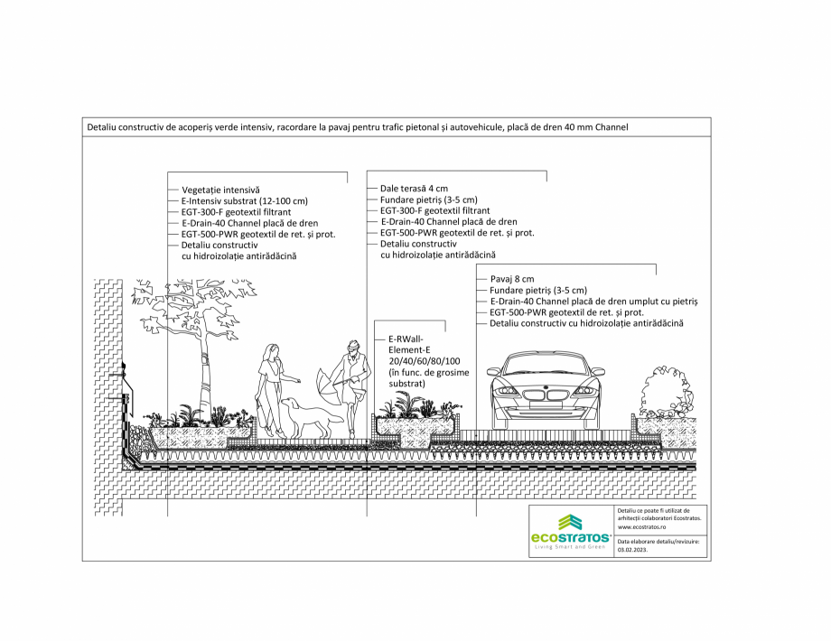 Pagina 1-CAD-PDF Detaliu constructiv de acoperis verde intensiv, racordare la racordare la pavaj pentru...