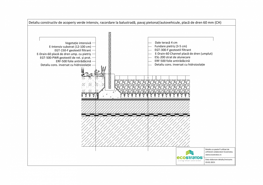 Pagina 1-CAD-PDF Detaliu constructiv de acoperis verde intensiv, racordare la balustrada, pavaj pentru trafic...