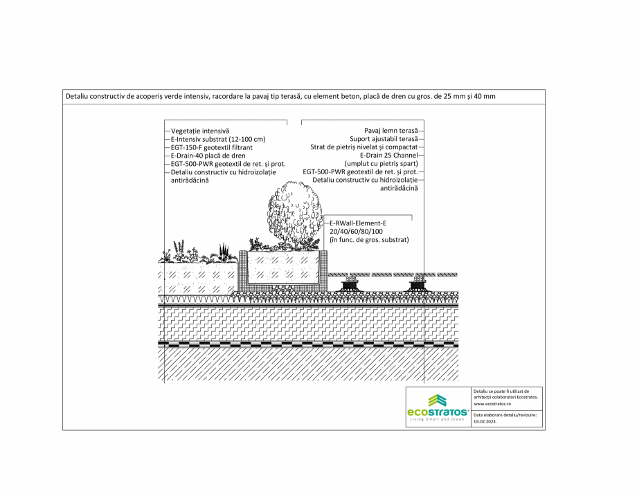 Pagina 1-CAD-PDF Detaliu constructiv de acoperis verde intensiv, racordare la pavaj tip terasa, cu element...
