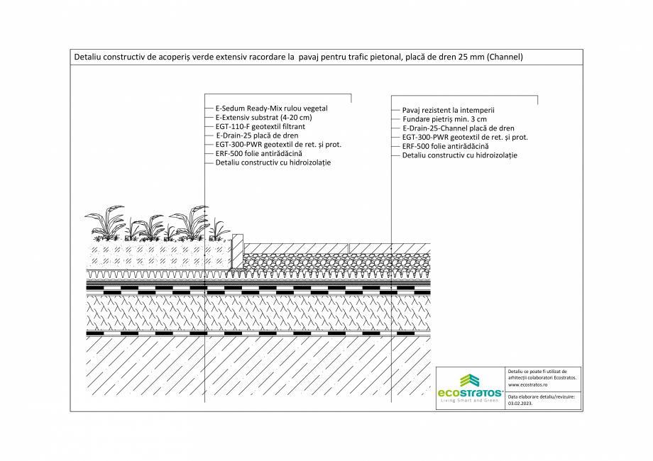 Pagina 1-CAD-PDF Detaliu constructiv de acoperis verde extensiv, racordare la pavaj pentru trafic pietonal,...