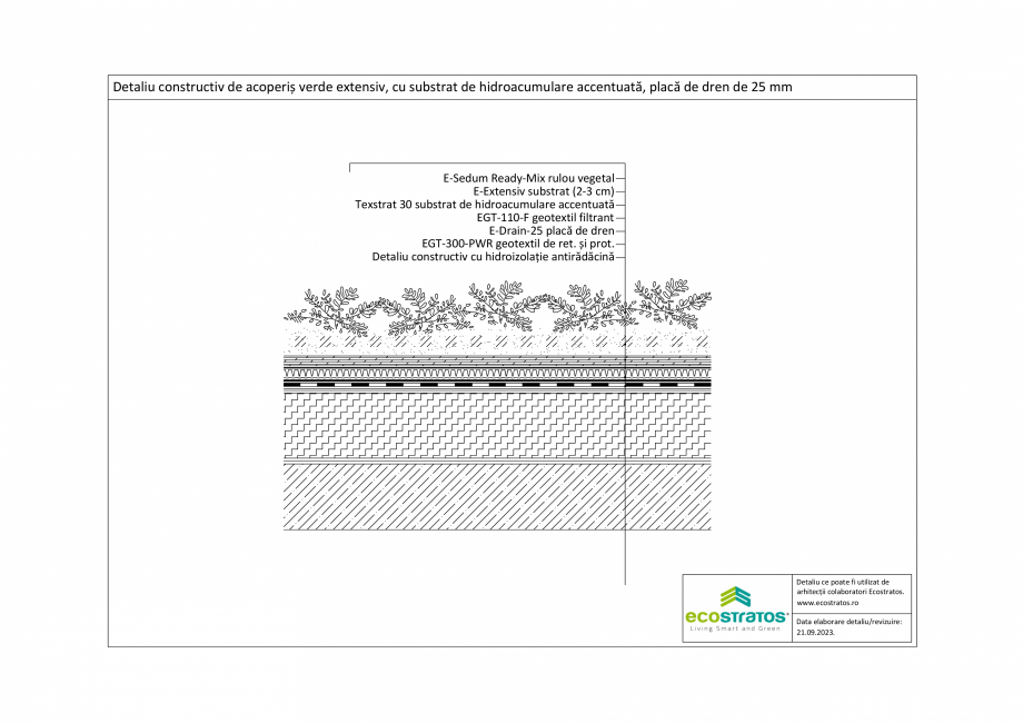 Pagina 1-CAD-PDF Detaliu constructiv de acoperis verde extensiv, cu substrat de hidroacumulare accentuata,...