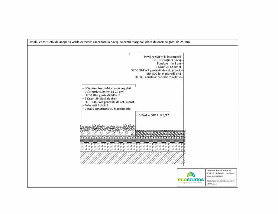 Pagina 1-CAD-PDF Detaliu constructiv  de acoperis verde extensiv, racordare la pavaj, cu profil marginal,...