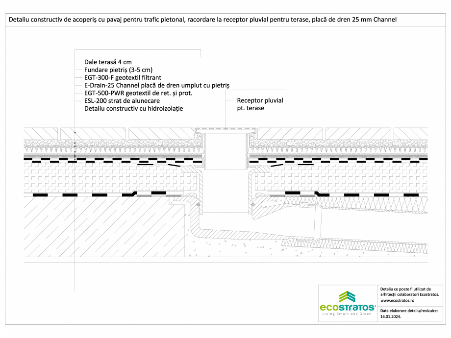 Pagina 1-CAD-DWG Detaliu constructiv de acoperis cu pavaj pentru trafic pietonal, racordare la receptor...