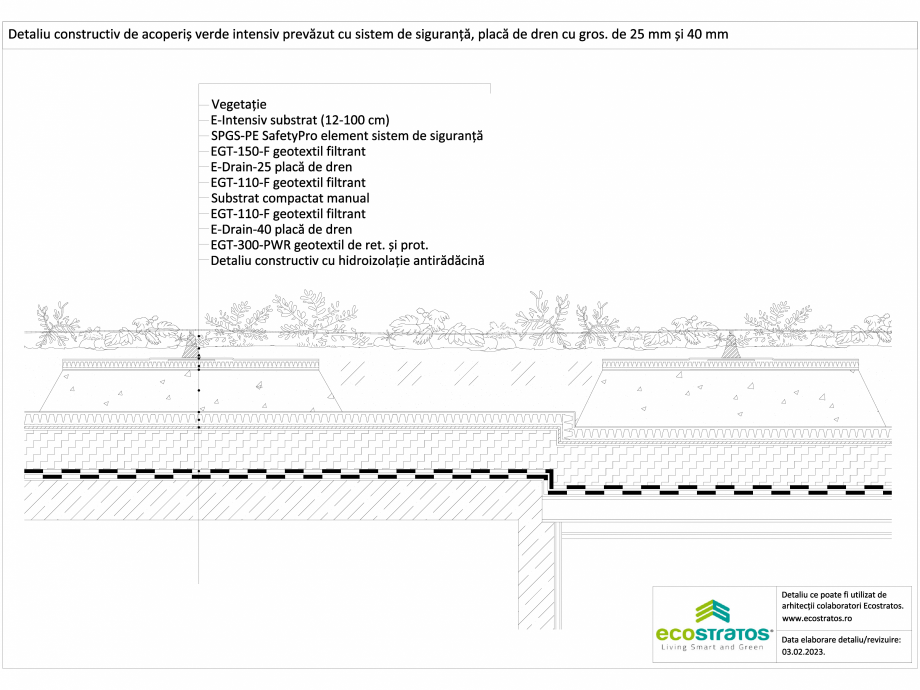 Pagina 1-CAD-DWG Detaliu constructiv de acoperis verde intensiv prevazut cu sistem de siguranta, placa de...