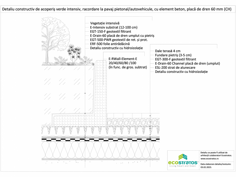 Pagina 1-CAD-DWG Detaliu constructiv de acoperis verde intensiv,racordare la pavaj pietonal/autovehicule, cu ...