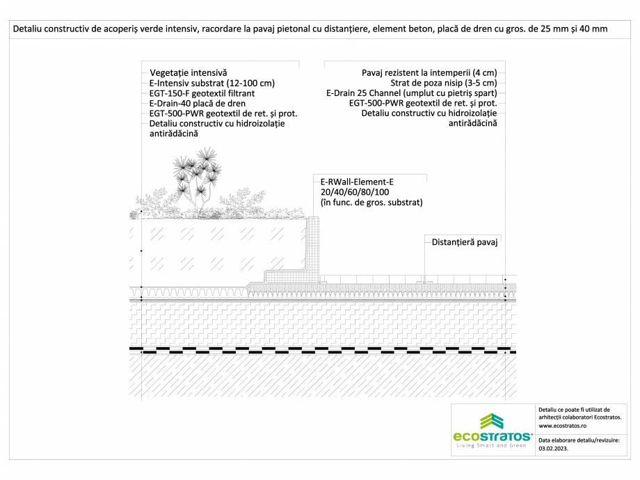 Pagina 1-CAD-DWG Detaliu constructiv de acoperis verde intensiv,racordare la pavaj pietonal cu distantiere,...