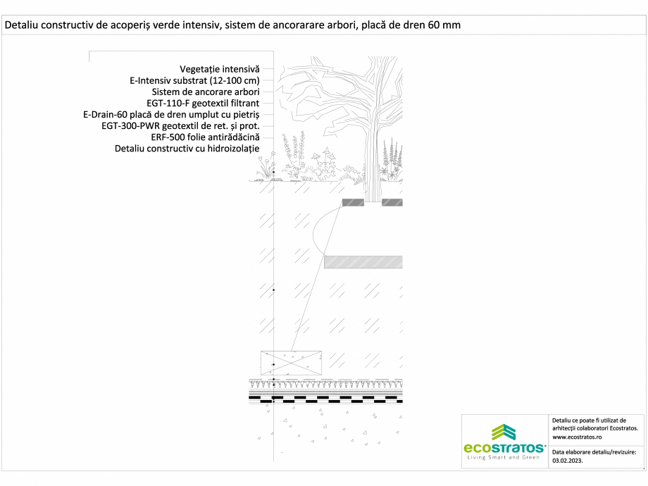 Pagina 1-CAD-DWG Detaliu constructiv de acoperis verde intensiv,sistem de ancorare arbori,placa de dren 60 mm...