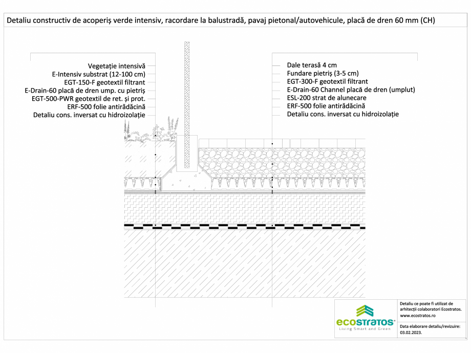 Pagina 1-CAD-DWG Detaliu constructiv de acoperis verde intensiv,racordare la balustrada, pavaj...