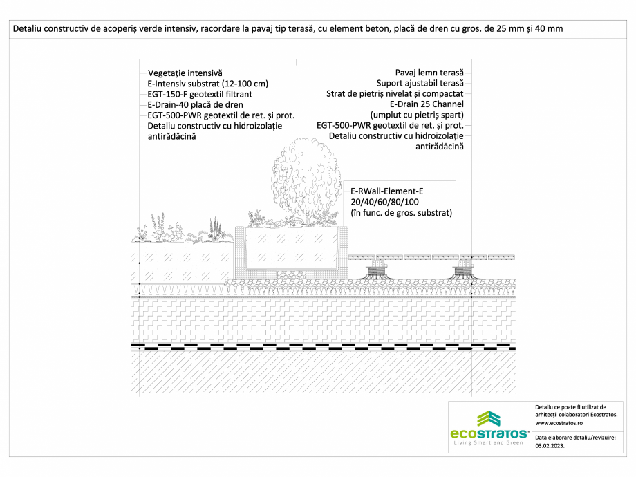 Pagina 1-CAD-DWG Detaliu constructiv de acoperis verde intensiv,racordare la pavaj tip terasa, cu element...