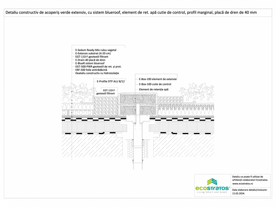 Pagina 1-CAD-DWG Detaliu constructiv de acoperis verde extensiv , cu sistem blueroof, elem de ret apa cutie...