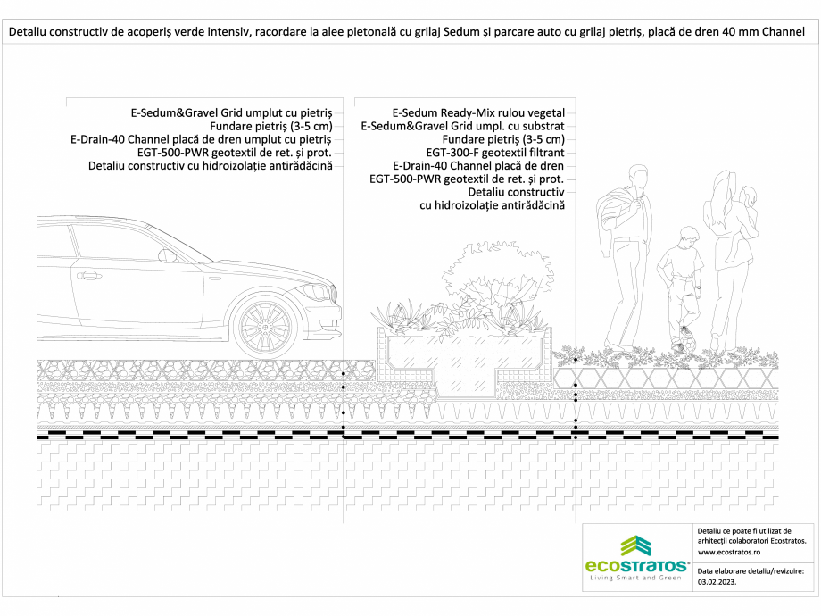 Pagina 1-CAD-DWG Detaliu constructiv de acoperis verde intensiv, racordare la alee pietonala cu grilaj Sedum ...