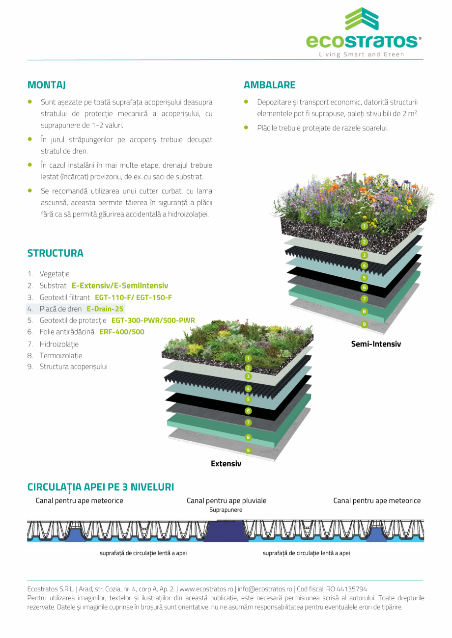 Pagina 2-E-Drain-25 Placa de dren ECOSTRATOS Fisa tehnica Romana ice și asigură o drenare permanentă și o...