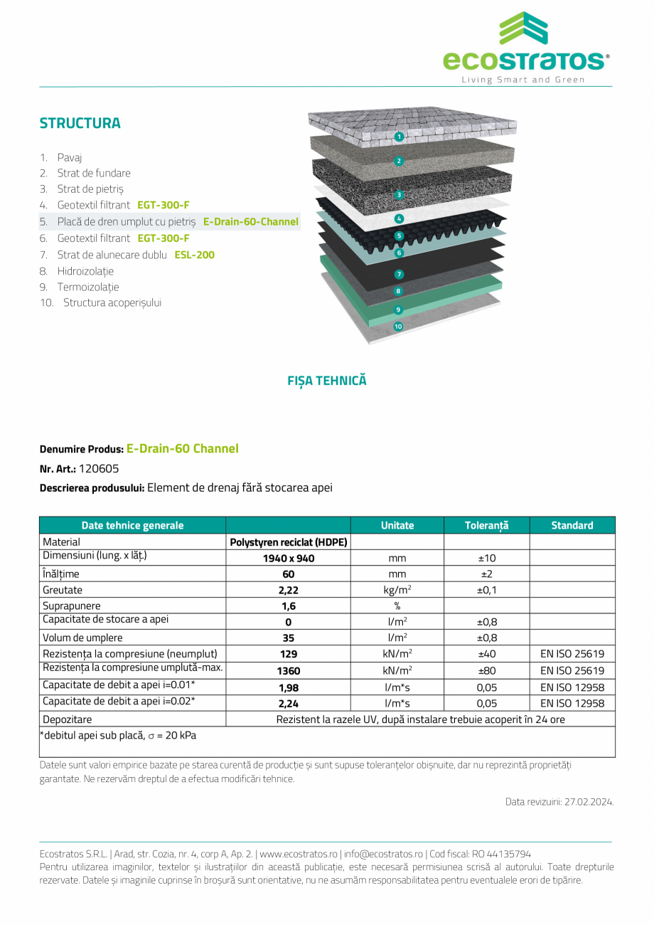 Pagina 2-E-Drain-60 Channel Placa de dren ECOSTRATOS Fisa tehnica Romana moizolația este instalată deasupra...