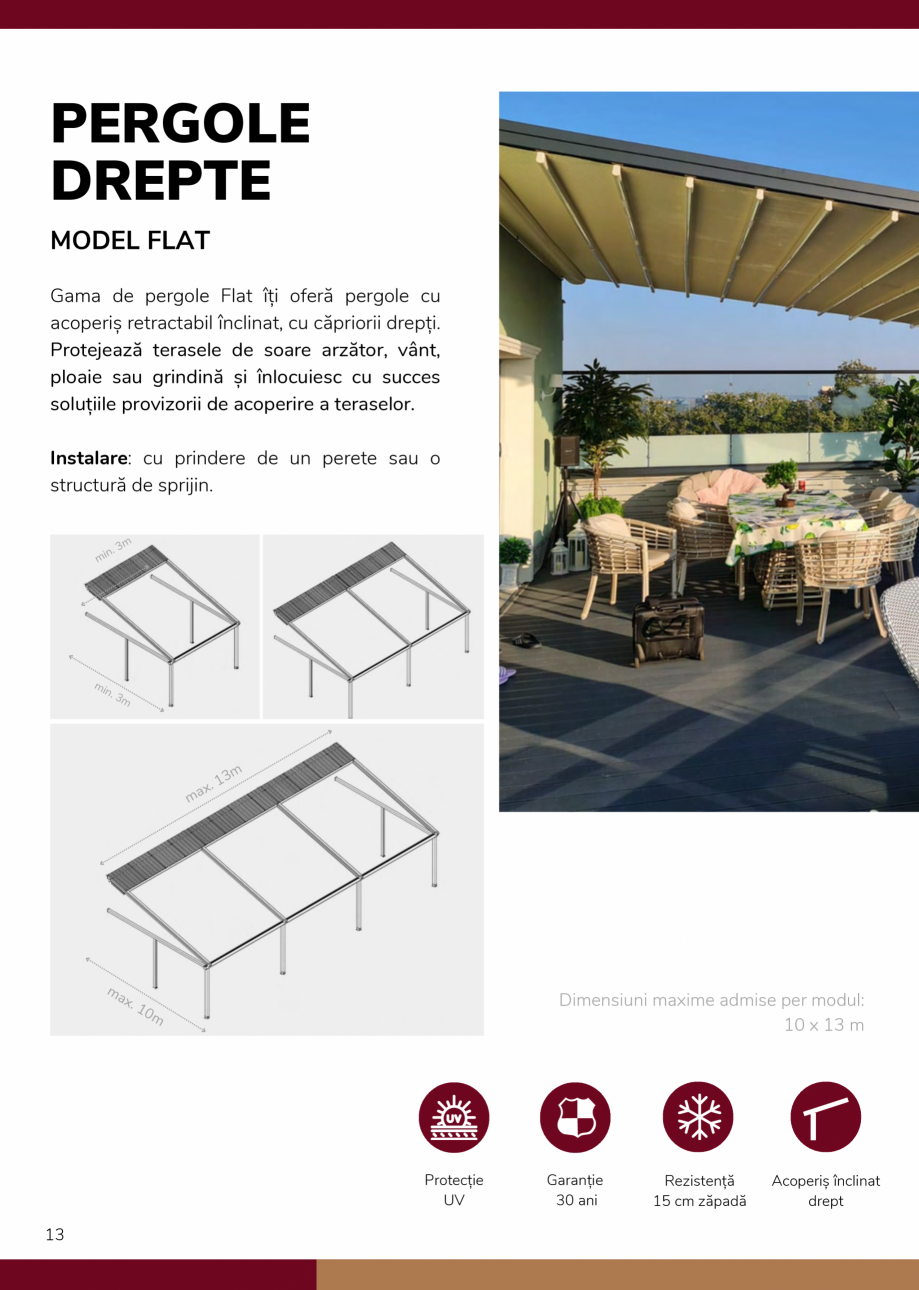 Pagina 16-Amenajeaza o terasa de vis, potrivita pentru orice anotimp - Catalog produse Sun Leader 2024 ...