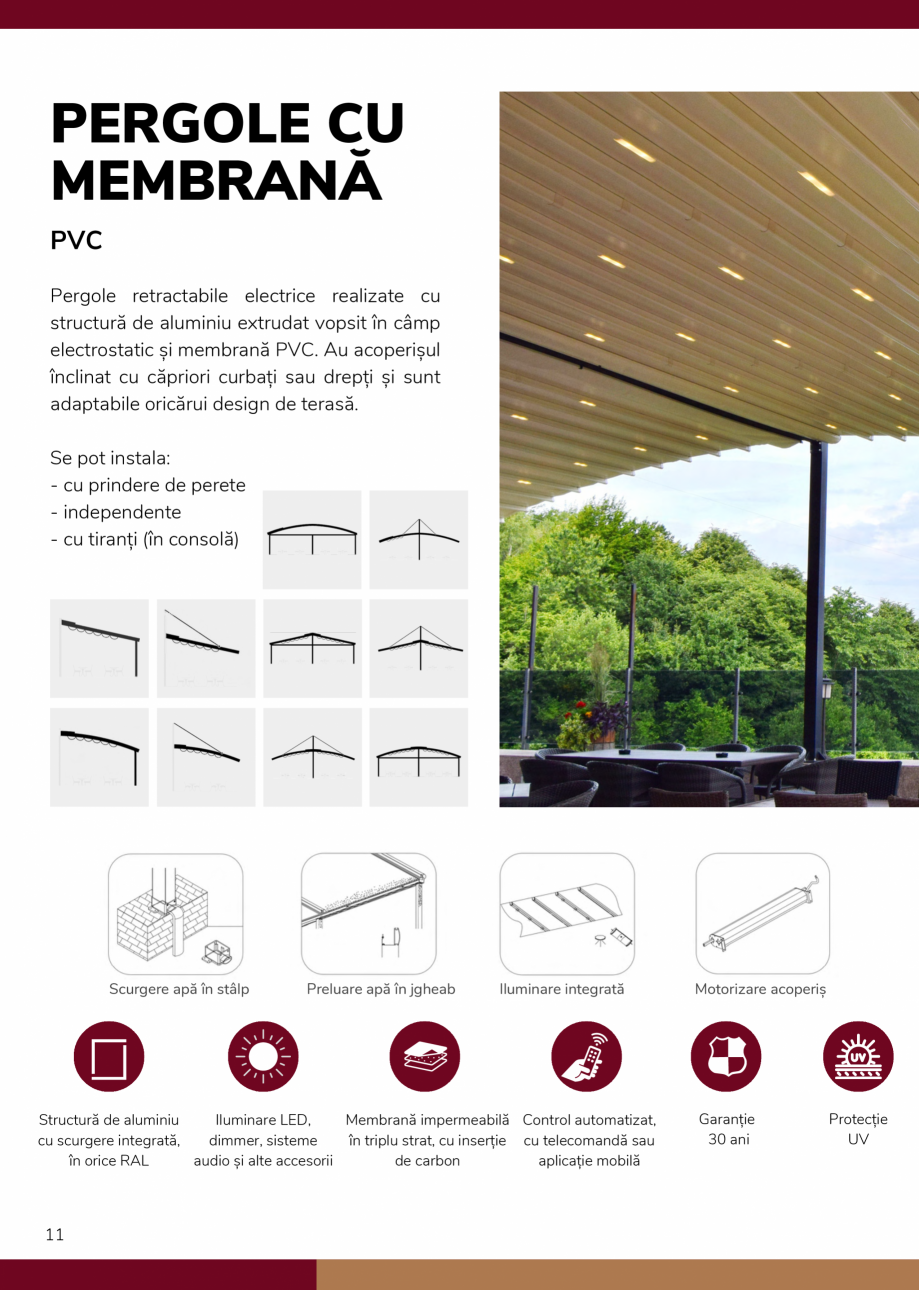 Pagina 14-Amenajeza o terasa de vis - Catalog produse Sun Leader 2024 SUN LEADER Catalog, brosura Romana ip de...